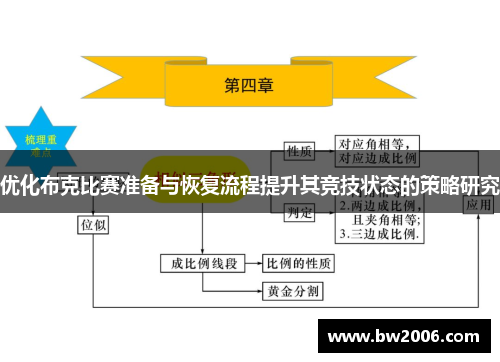 优化布克比赛准备与恢复流程提升其竞技状态的策略研究