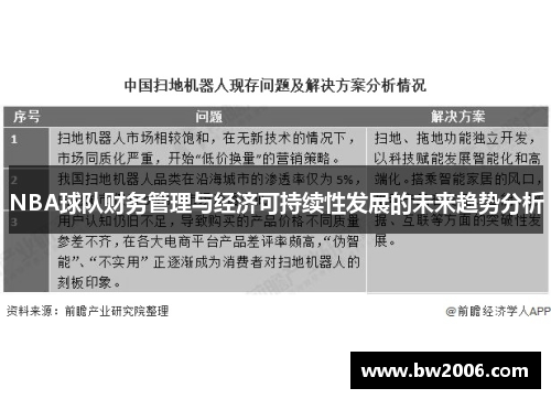 NBA球队财务管理与经济可持续性发展的未来趋势分析