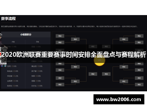 2020欧洲联赛重要赛事时间安排全面盘点与赛程解析