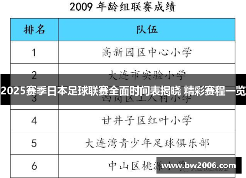 2025赛季日本足球联赛全面时间表揭晓 精彩赛程一览