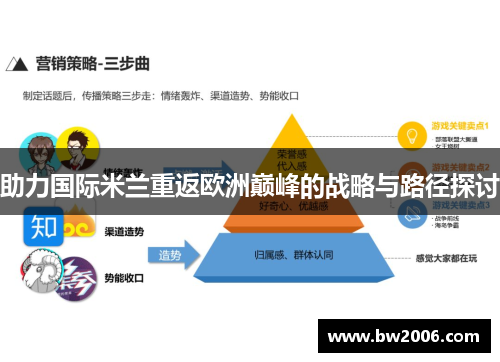 助力国际米兰重返欧洲巅峰的战略与路径探讨