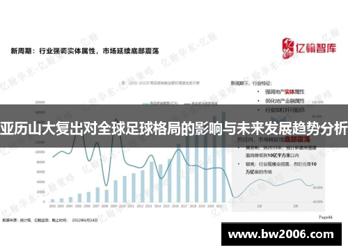 亚历山大复出对全球足球格局的影响与未来发展趋势分析