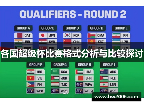 各国超级杯比赛格式分析与比较探讨