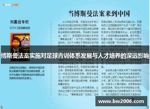 博斯曼法案实施对足球青训体系发展与人才培养的深远影响
