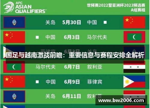 国足与越南激战前瞻：重要信息与赛程安排全解析
