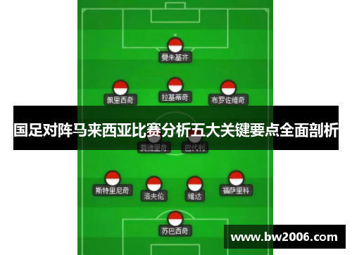国足对阵马来西亚比赛分析五大关键要点全面剖析