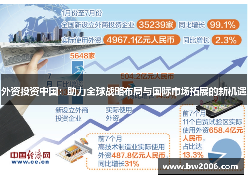 外资投资中国：助力全球战略布局与国际市场拓展的新机遇