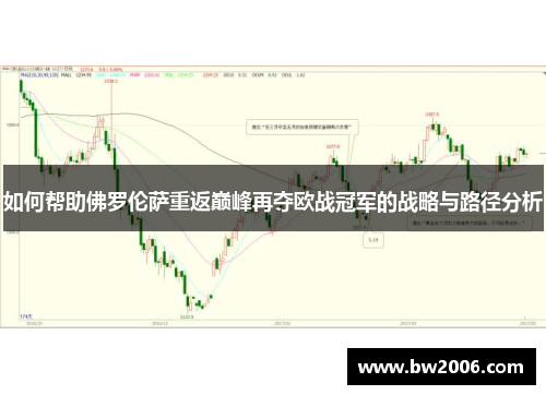 如何帮助佛罗伦萨重返巅峰再夺欧战冠军的战略与路径分析